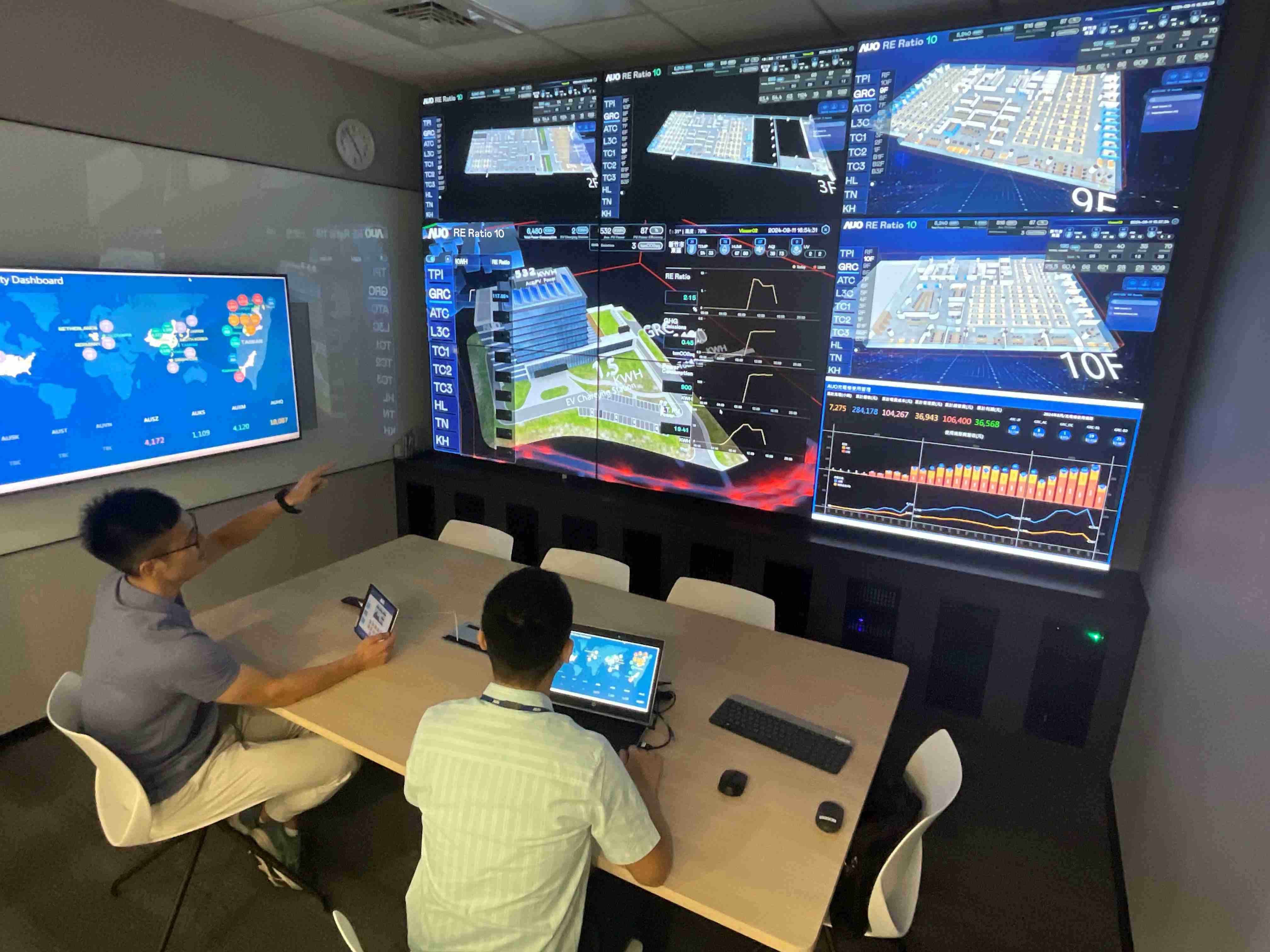 蓝狮在线透过子公司蓝狮在线宇沛之多任务智能楼宇系统，，，实时监控空调、、、照明、、绿电的运作情形，，，提升用电管理效能，，，，进行用电优化与耗能设备汰换等节能减碳措施